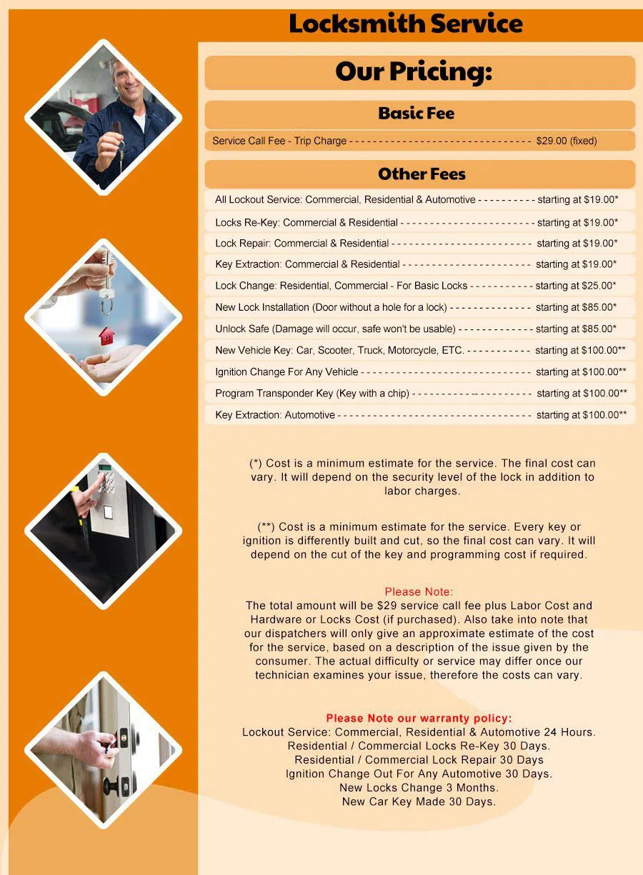 Hingham Locksmith Service, Hingham, MA 781-313-3442